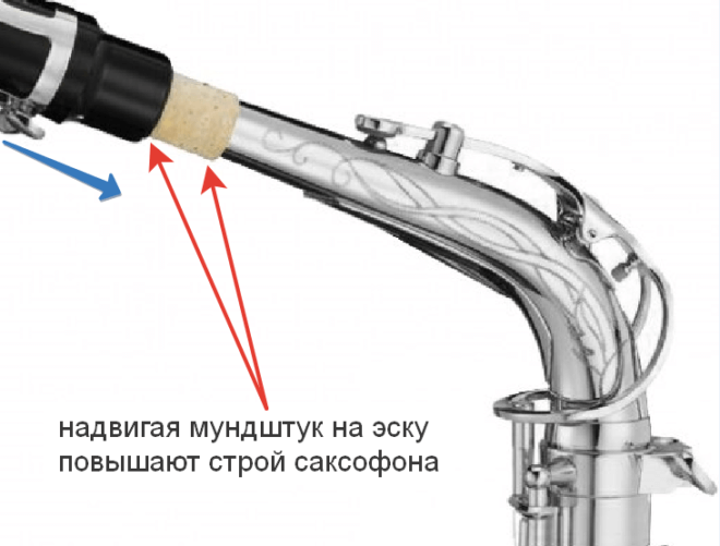 Замена саксофона приора