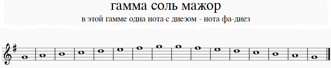 Соль мажор ноты