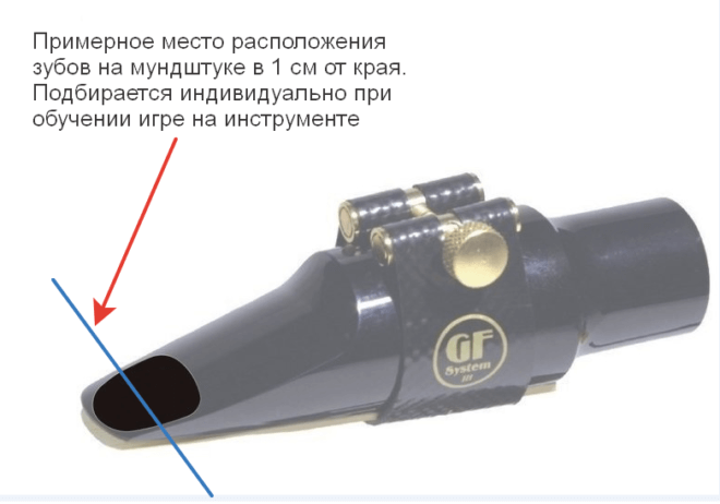 Чертеж мундштука для саксофона