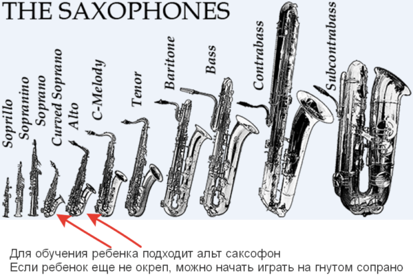 саксофон для детей
