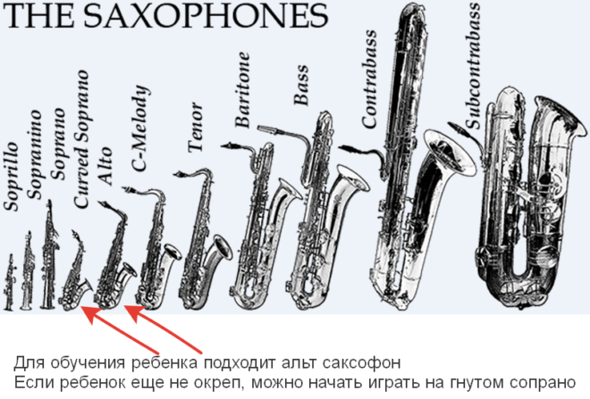 Замена саксофона приора